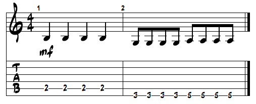 How to Read Guitar Tab: Easy Guitar Riff