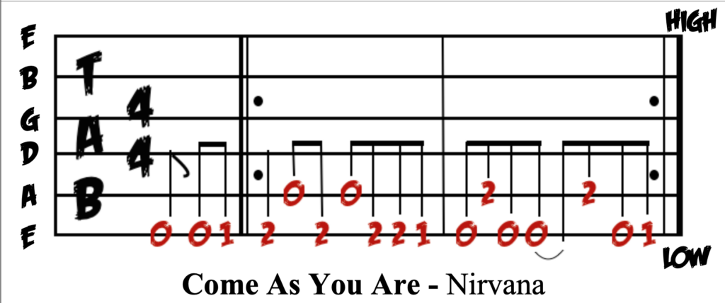 how to play come as you are on guitar