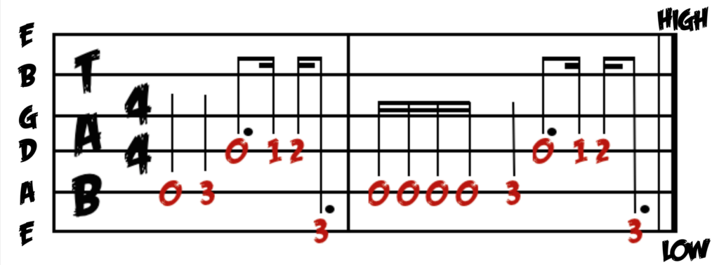 Learn how to play heartbreaker on guitar with free guitar tab.