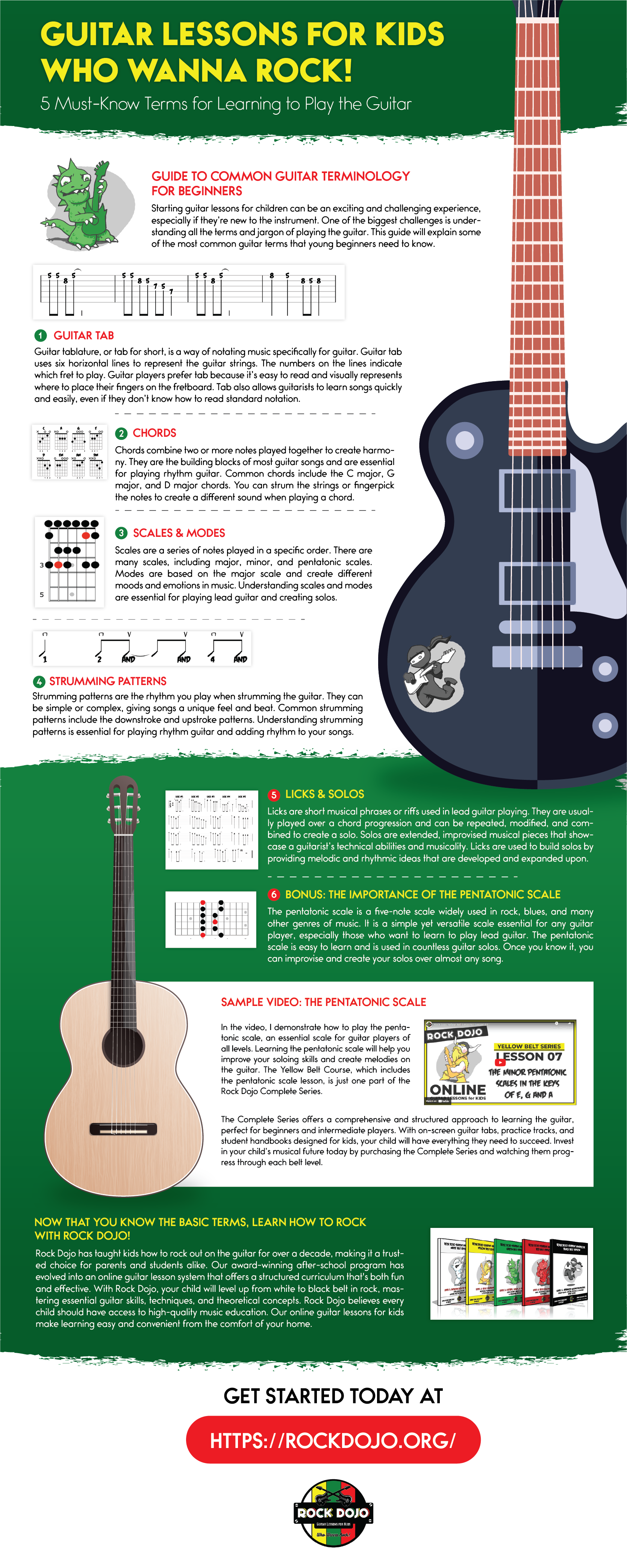 An infographic about common guitar terminology for children's guitar lessons